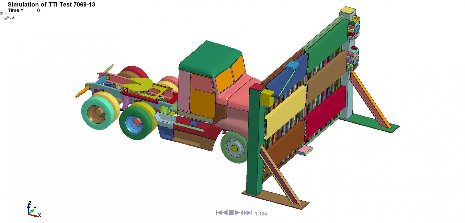 Impact Test Rating Folding Gate 